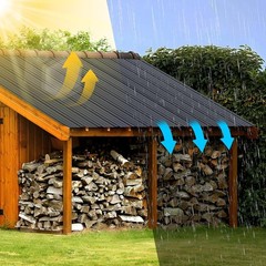 10pk Corrugated Metal Roof Panel Waterproof Grey 42.5×17.7in Easy