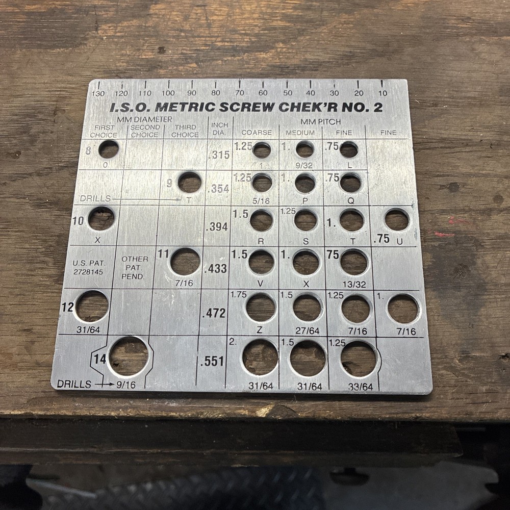 I. S. O. Metric Screw Chek’r No. 2