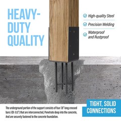 Heavy Duty U-Shape Metal Post Base Holder, 6”x6” (Internal 5.5″x5.5″), Wet …
