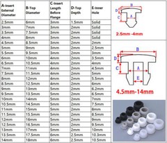 White/Black/Grey/Clear Snap-on Hole Plug 2.5mm – 14mm Silicone Blanking End Caps
