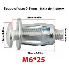 Stable and Effective Expansion Screw Reliable Mounting Option Pack of 20