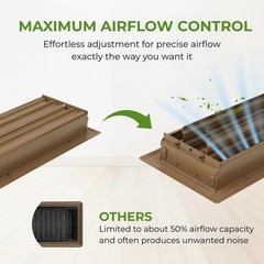 Floor Register 4×10, 2-Way Steel Vent Cover with Steel Damper, Walkable, Brow…