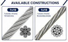 1/4″ 1×19 STAINLESS STEEL 316 Cable Rail Railings Wire Rope 1000 Feet Reel