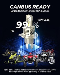 2024 Newest 9003 H4 HB2 LED Bulbs Motorcycle Hi Lo and Fog Lights Halogen Replac