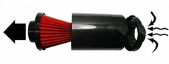 Carbon Fibre Air Box Filter Kit, Silicone Duct, Suits Peugeot models