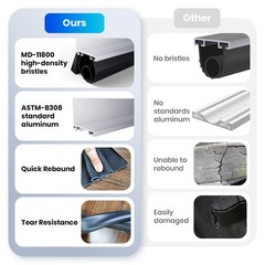 Professional Garage Door Seal Kit Fit for 16.5FT, Black (U Shape+ O Ring)