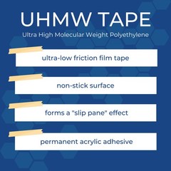 Tapecase – 2-36-423-3 423-3 Uhmw Tape Roll – 2 In. X 108 Ft. Squeak Reduction