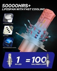 2024 Newest 9003 H4 HB2 LED Bulbs Motorcycle Hi Lo and Fog Lights Halogen Replac