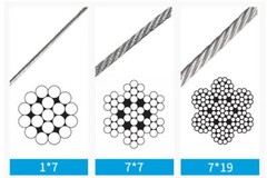 Clear Coated Steel Wire Rope Cable Rigging 1mm 2mm 3mm 4mm 5mm 6mm 8mm 10mm 12mm