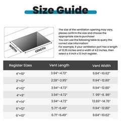 VOISEN Floor Register 4×10, 8 Pack Black Floor Vent Covers, Heavy Duty Steel …
