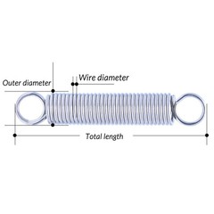Expansion Spring 1/1.2mm Wire Dia Tension Extension Expanding Extending Springs
