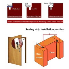 Reliable For Window and Door Frame Seal 5m Rubber Tape for Home Office