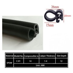 EPDM Sealing Strip Distribution Box Cabinet Rubber Edge Banding Seal Strips