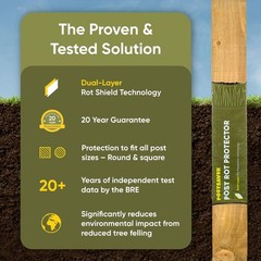 Postsaver Pro-Wrap Standard Fence Post Rot Protector – 5 Pack, 3-5″ Posts
