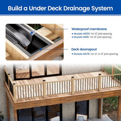 4PCS Black under Deck Drainage System Downspout PE Easy Installation Rain Drain