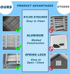 New 2pk, 12″*18″ Gable Vent, Aluminum Alloy Wall Vent Shed Vents with Removable
