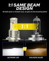 2024 Newest 9003 H4 HB2 LED Bulbs Motorcycle Hi Lo and Fog Lights Halogen Replac