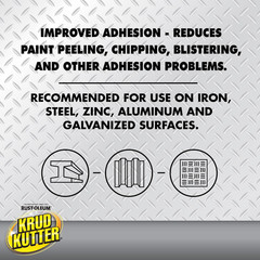 Metal Clean and Etch, 1 Gallon, Prepaint Surface Prep for Metal, Removes Rust, D