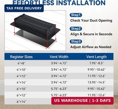 Floor Register 4×10 Inches 2 Pack – Heavy Duty Walkable Steel Floor Vent Covers