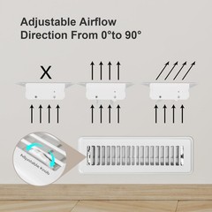 Floor Register 2×14 – Heavy Duty Walkable Vent Covers for Home Floor and Side…