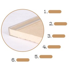 U-Shaped Transparent Rubber Edge Strips Door Window Frame Edging Trim Sealing