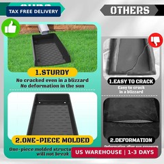 2 Pack Splash Blocks for Gutters Downspouts, 12″ Extra-Wide Rain Gutter Downspou