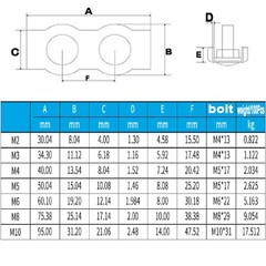 Simplex Duplex Wire Clamps Rope 2mm 3mm 4mm 5mm 6mm 8mm 10mm 316 Stainless Steel