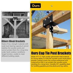 DEVALLEY 2pcs T-Shaped Cap Tie Post Brackets,Horizontal Contector Bracket wit…