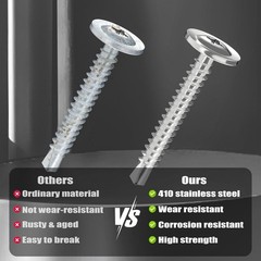 VGBUY 180Pcs #8 Self Tapping Screws Assortment Kit, 410 Stainless #8, Silver