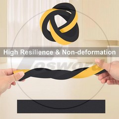 Self Adhesive Backed EPDM Foam Sponge Rubber Strip Roll Tape Sticky Seal 1 -40mm