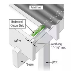24 In. Horizontal Plastic Roof Closure Strips (6-Pack)