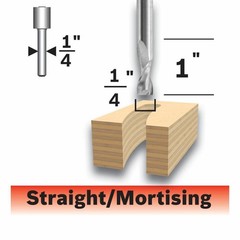 BOSCH (85911MC) Plywood Router Bit 1/4″ x 1″Precision