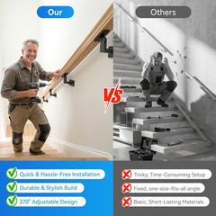 Adjustable Black Handrail Brackets – 6 Pack for Stairs & Corridors