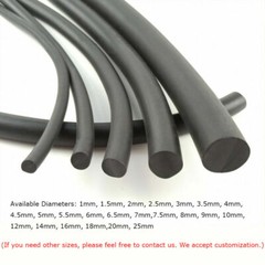 Black Solid Nitrile Rubber Cord O Ring Strip Anti Oil Seal Gasket Dia 1 to 30mm