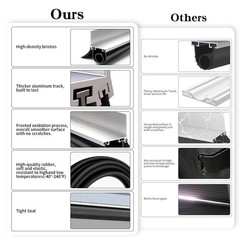 16.5FT Universal Garage Door Seal Kit Rubber Weatherproof 16.5 Feet, Black