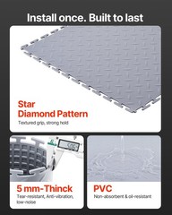 Garage Floor Tiles Interlocking, 8 Pack 20.2 x 20.2 x 0.2 in Interlocking Modula
