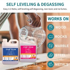 JDiction 1.06 Gallon Epoxy Resin – High Gloss Epoxy Resin Kit, Easy 1:1 Mix, …
