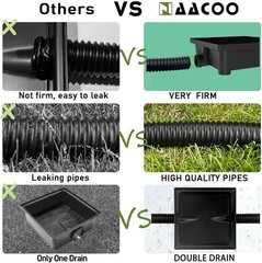 Gutter Downspout Extensions, NAACOO Upgraded 12x12in Catch Basin Kit, Black
