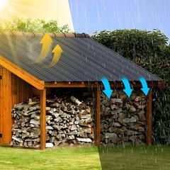 Heavy Duty Metal Roofing Panels – 20 Pcs Waterproof Galvanized Steel Grey 42.5×1