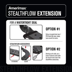 Stealthflow 60 In. Black Vinyl Low Profile Downspout Extension Rainwater Basin
