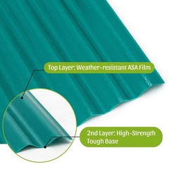 25 PCS Roof Panels Plastic Hardware Roofing Sheets Wall Panels Waterproof Green