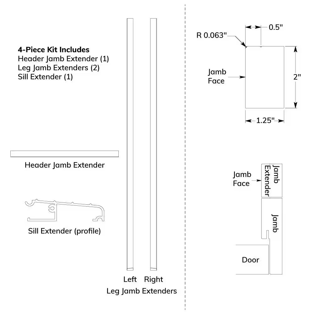 6-9/16 In. Unfinished White PVC Jamb Extender Kit with Zinc Extender