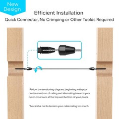 RiaYer 20 Pairs Black QuickLock Deck Wire Railing Kit, T316 Level,