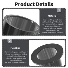 4Pcs 1517 Pom Flanged Sleeve Bearings 15mm ID x 17mm OD x 17mm Length for The…