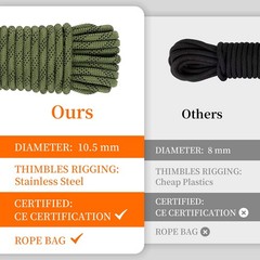 AOLEBA 10.5 mm Static Climbing Rope 10M(32ft) 20M(64ft) 32ft, Army Green