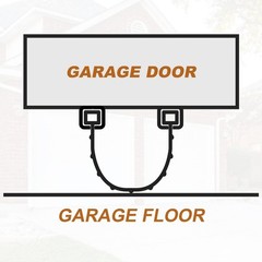 Garage Door Weather Stripping Bottom Rubber Seal 16 ft 16 ft, Black
