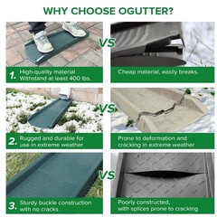 Ogutter Splash Blocks for Gutters Downspouts, 24″ Downspout 2 Pack Green