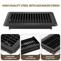 Floor Vent Covers 4×12, Black Floor Registers, Heavy Duty Steel Vent Covers f…