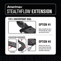Stealthflow 60 In. Black Vinyl Low Profile Downspout Extension Rainwater Basin