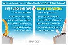 Woodpress 1 Matt White Melamine Iron-On Edging – 25 Ft Edge Tape – Pre-Glued